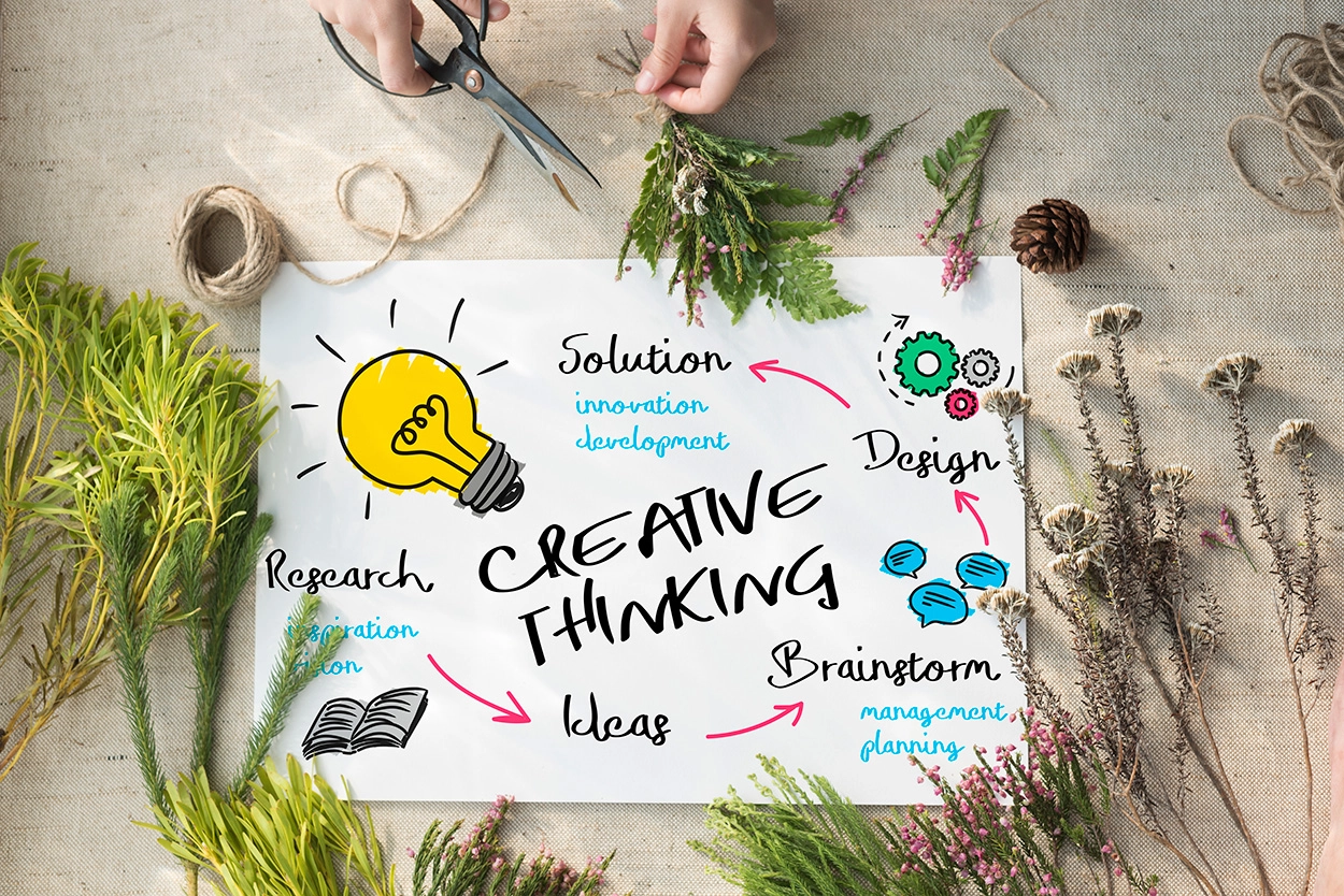 Viết nội dung sáng tạo và độc nhất cho website