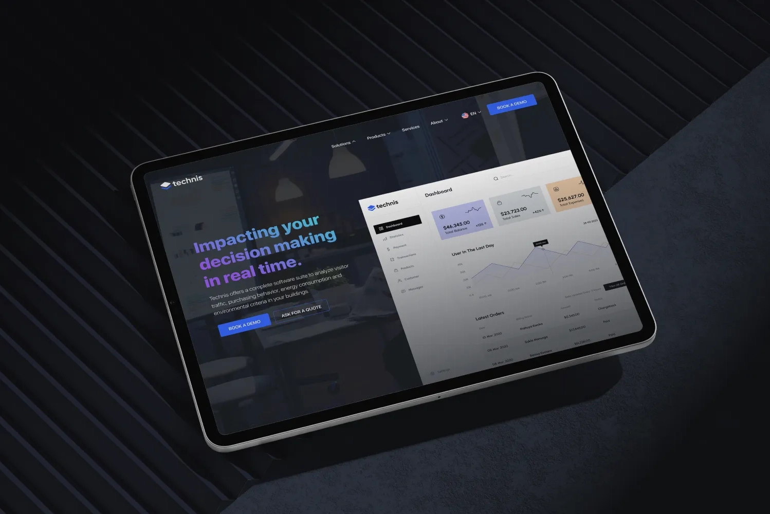 Dịch Vụ Quản Trị Website